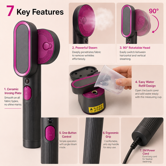 EasiGrab Steam Pro | Handheld Garment Steamer for Clothes & Travel